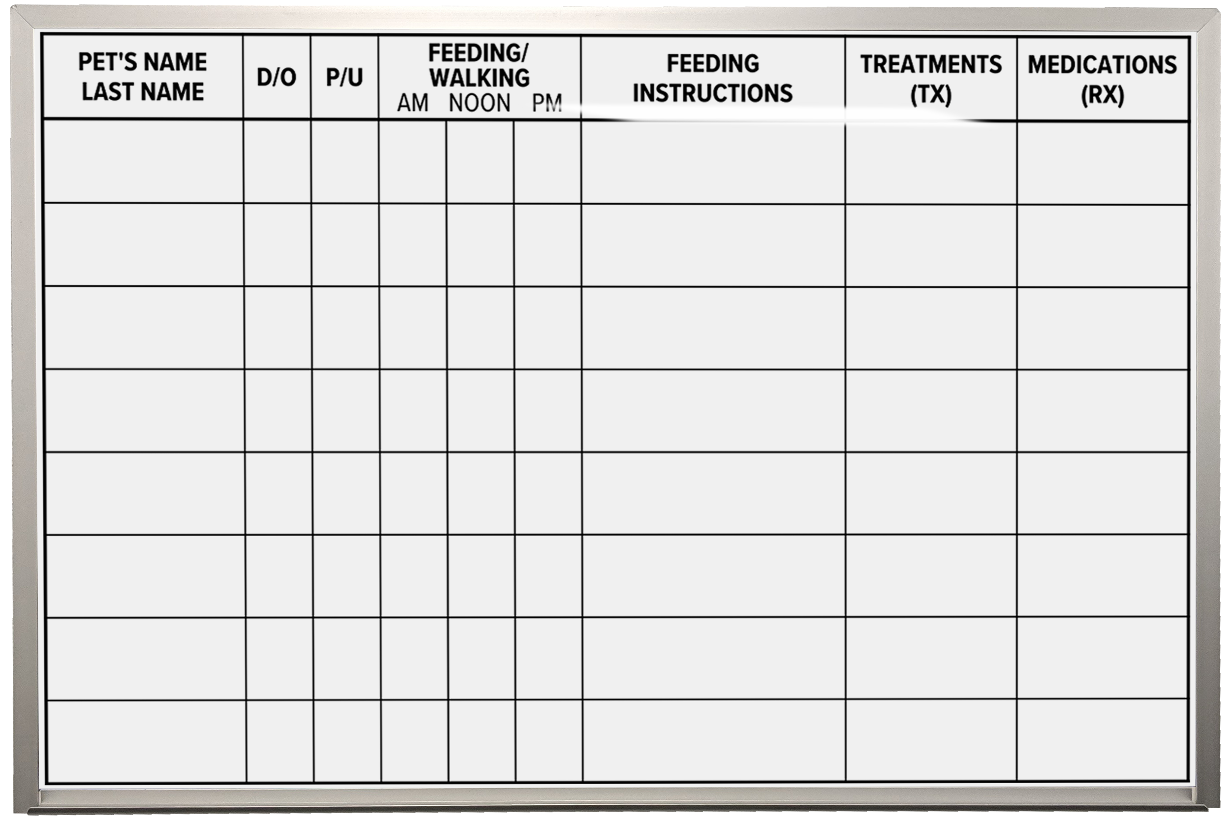 Vet Custom Whiteboards in Animal Care Practices.